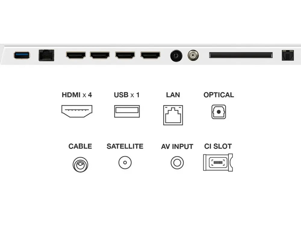 TCL 55A300W-UK 55" 4K Ultra HD TCL NXTVISION QLED PRO HDR Google TV, White