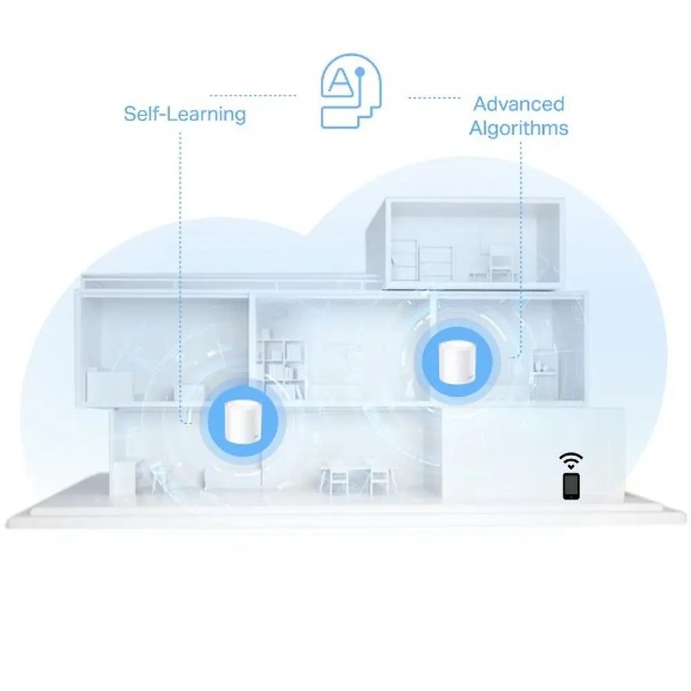 TP-LINK DECO X1500 Whole Home Mesh Wi-Fi 6 System, White - 43573124825311 
