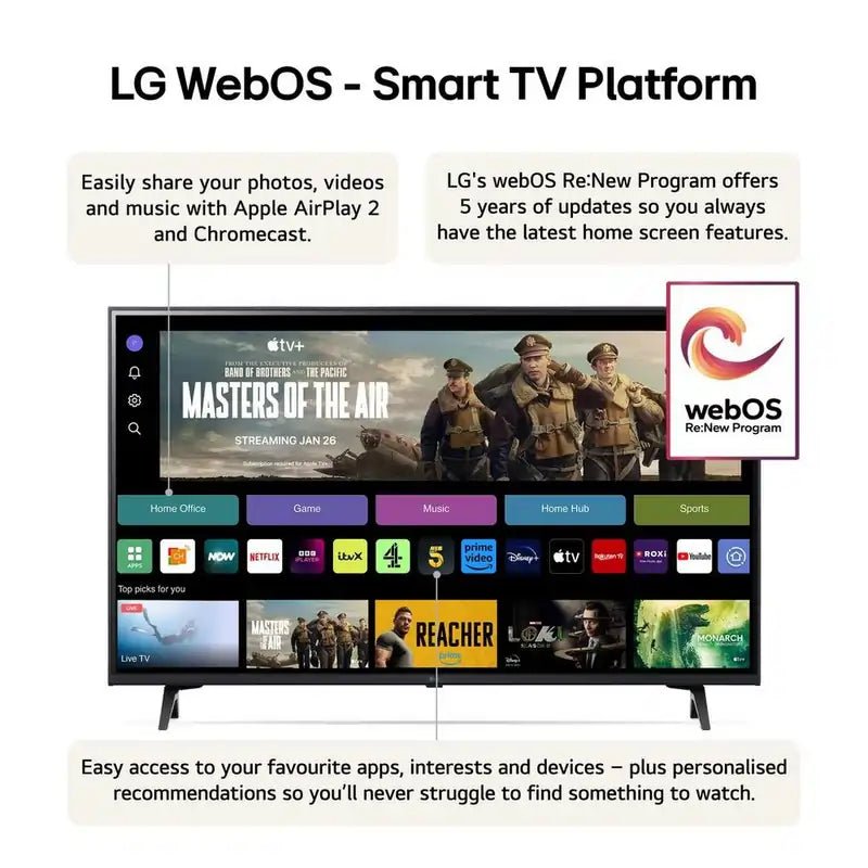 LG 43UT80006LA 43" 4K LED Smart Television, Ashed Blue | Atlantic Electrics - 42816005669087 