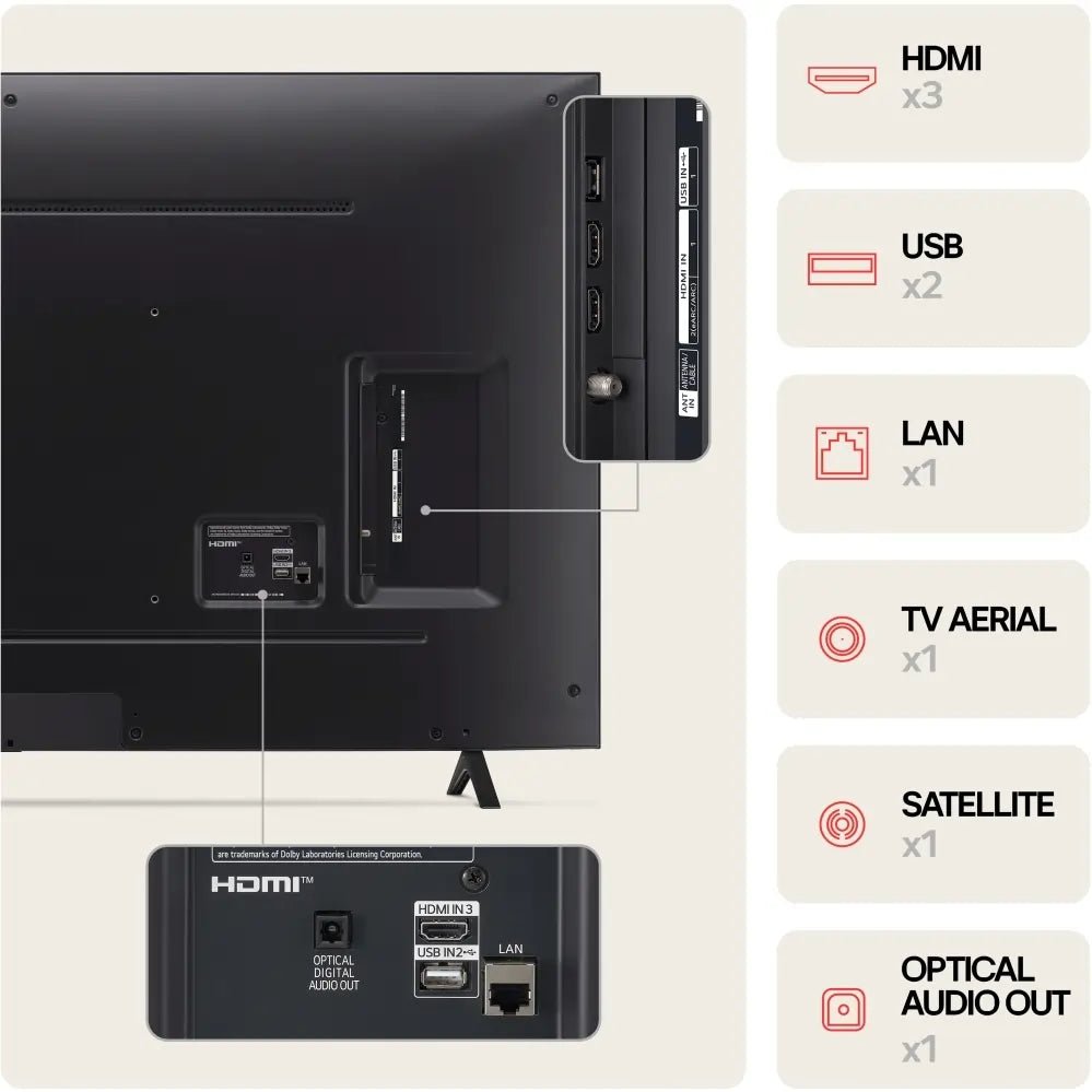 LG 50NANO81T6A (2024) LED HDR NanoCell 4K Ultra HD Smart TV, 50 inch with Freeview Play/Freesat HD, Ashed Blue | Atlantic Electrics - 42434532770015 