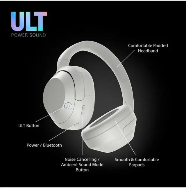 Sony WH-ULT900N ULT Wear Noise Cancelling Wireless Bluetooth Over-Ear Headphones with ULT POWER SOUND & Mic/Remote, Forest Gray | Atlantic Electrics - 42127927312607 