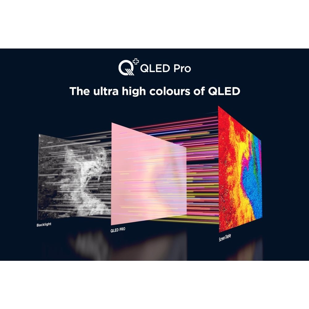 TCL 43C655K 43" QLED 4K Ultra HD Smart TV, Grey, F Rated | Atlantic Electrics - 42731127963871 
