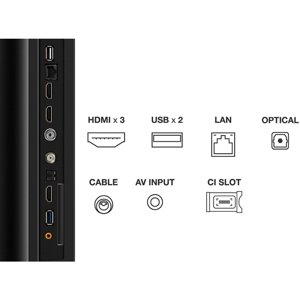 TCL 50P755K 50" LED 4K Ultra HD Smart TV, Grey, F Rated | Atlantic Electrics - 42731127570655 