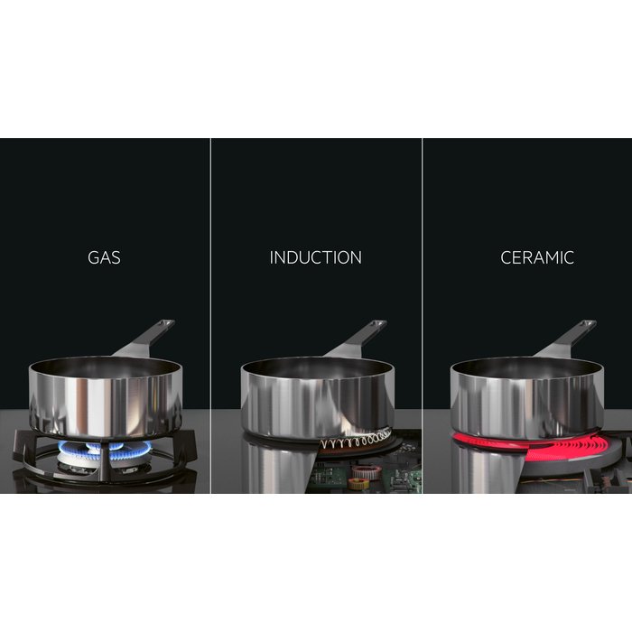 AEG IKB84401FB 80 cm Induction Hob - Black | Atlantic Electrics - 41222523224287 