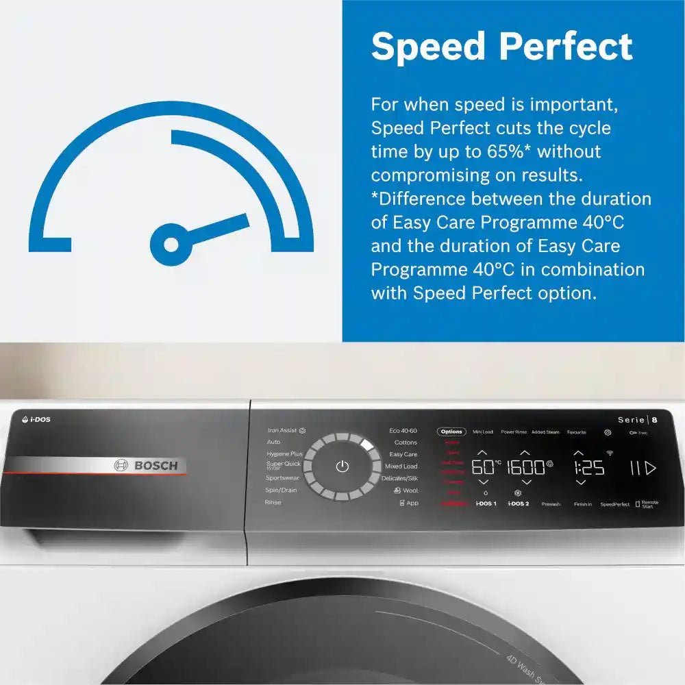 Bosch WGG2449RGB 9kg Freestanding Washing Machine with 1400 rpm - Graphite | Atlantic Electrics