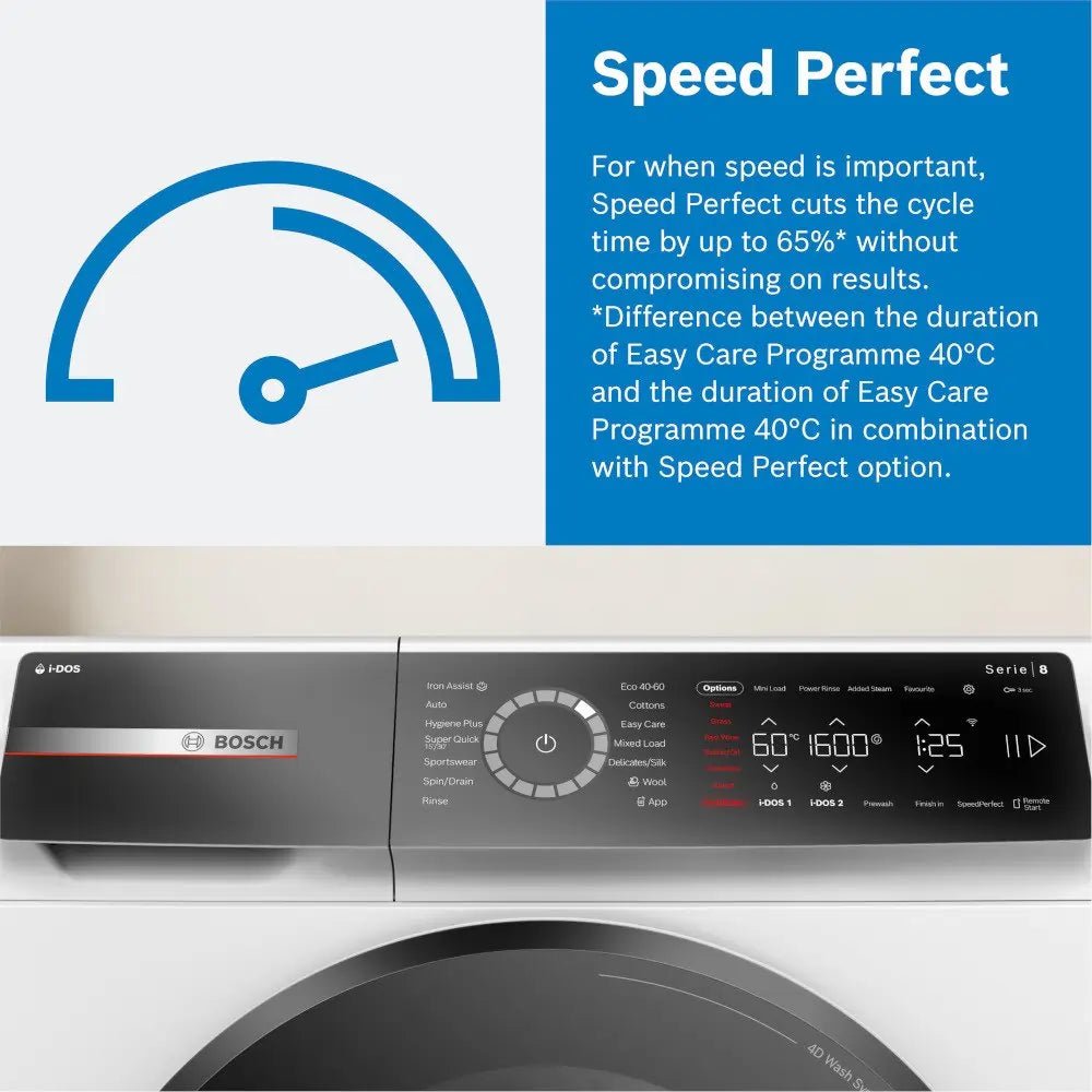 Bosch WGG244F9GB 9kg 1400 Spin Washing Machine - White | Atlantic Electrics