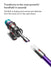 Thumbnail Dyson Gen5 Detect Absolute Cordless Vacuum Cleaner - 40157501522143