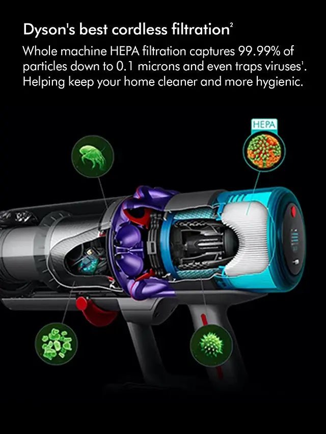 Dyson Gen5 Detect Absolute Cordless Vacuum Cleaner - Purple | Atlantic Electrics - 40157501653215 