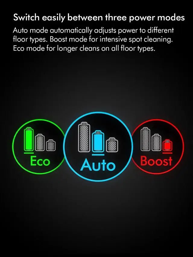 Dyson Gen5 Detect Absolute Cordless Vacuum Cleaner - Purple | Atlantic Electrics - 40157501620447 