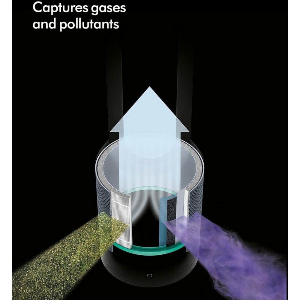 Dyson HP00 Heating & Cooling Pure™ Hot & Cool Air Purifier - White | Atlantic Electrics - 39477811839199 