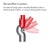 Thumbnail Dyson LOWREACHADAPTOR Low- 41325664633055