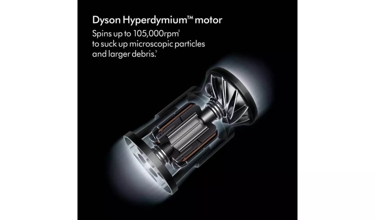 Dyson Micro 1.5kg Cordless Vacuum Cleaner 20 Minute Run Time - Atlantic Electrics