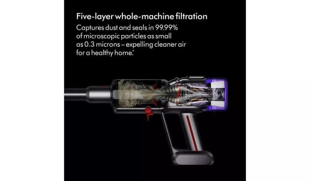 Dyson Micro 1.5kg Cordless Vacuum Cleaner 20 Minute Run Time | Atlantic Electrics - 39477814755551 
