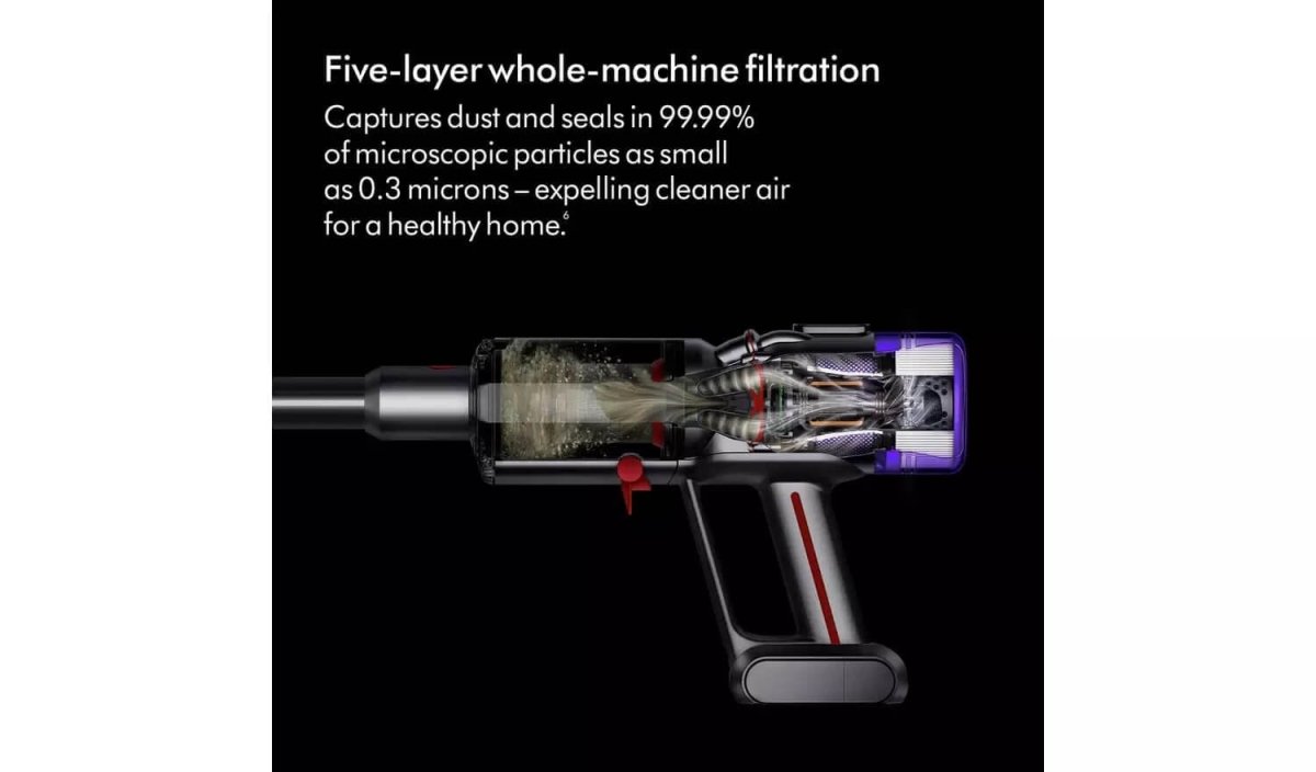 Dyson Micro 1.5kg Cordless Vacuum Cleaner 20 Minute Run Time | Atlantic Electrics