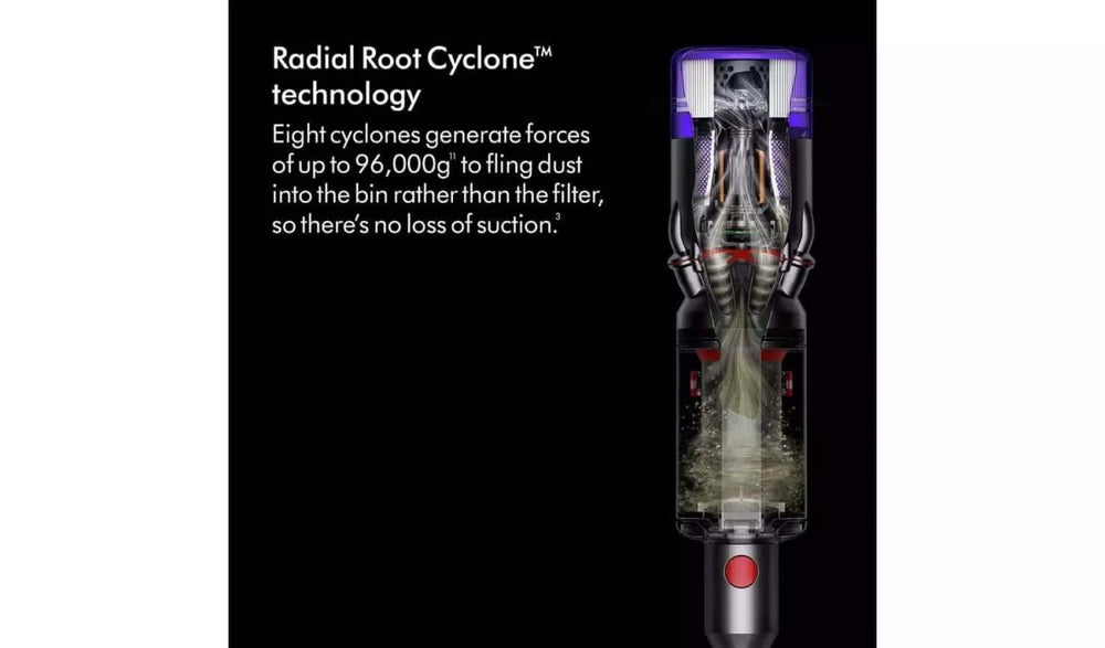 Dyson Micro 1.5kg Cordless Vacuum Cleaner 20 Minute Run Time | Atlantic Electrics - 39477814788319 