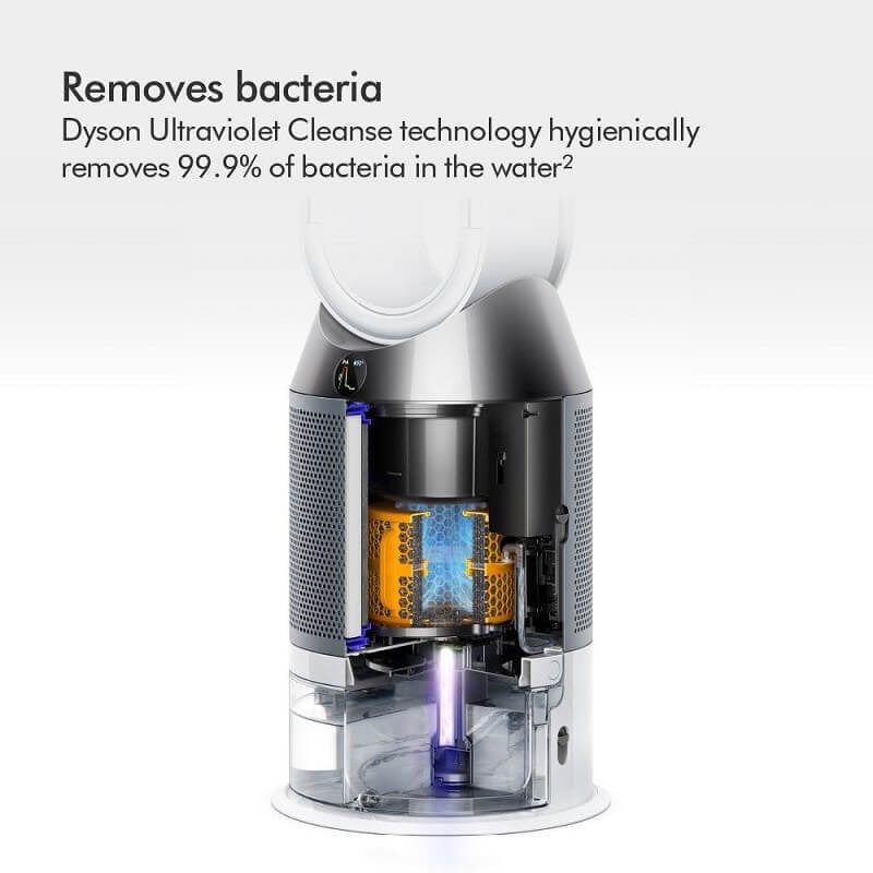 Dyson PH01 Pure Humidify + Cool Smart Air Purifier | Atlantic Electrics - 39477816590559 