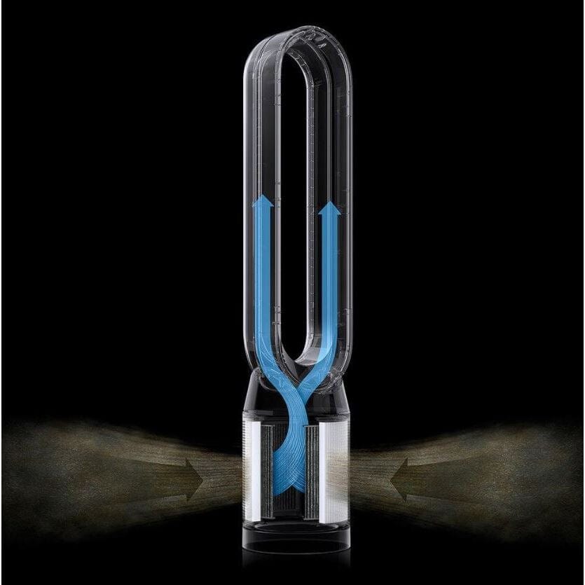 Dyson TP07 Pure Cool Air Purifier | Atlantic Electrics - 39477813510367 