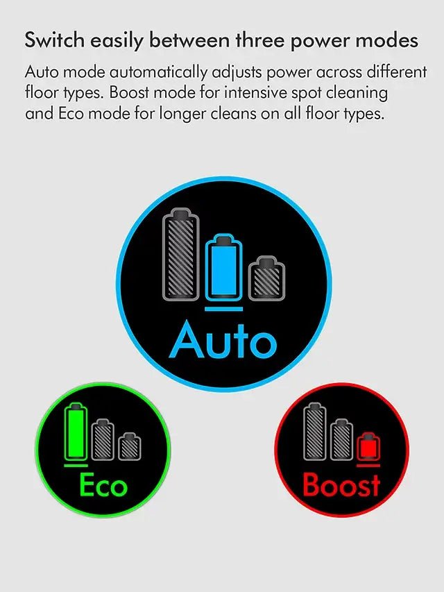 Dyson V12 Detect Slim Absolute Cordless Stick Vacuum - 60 Minutes Run Time - Nickel | Atlantic Electrics