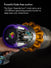 Thumbnail Dyson V15 Cordless Vacuum - 41449470755039