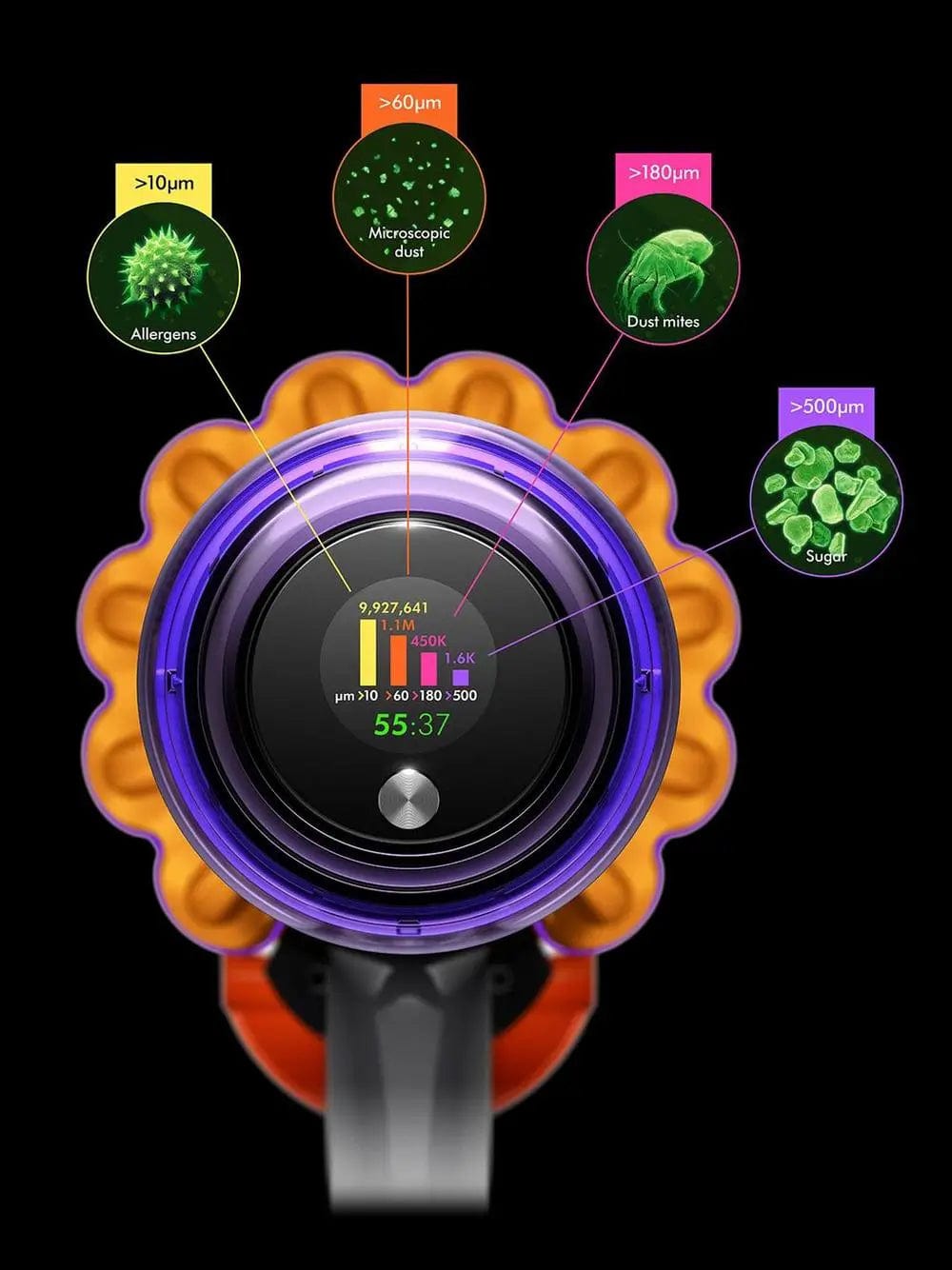 Dyson V15 Detect Absolute Kit Cordless Vacuum Cleaner with Floordok 60 Minute Run Time Yellow | Atlantic Electrics - 38994954322143 