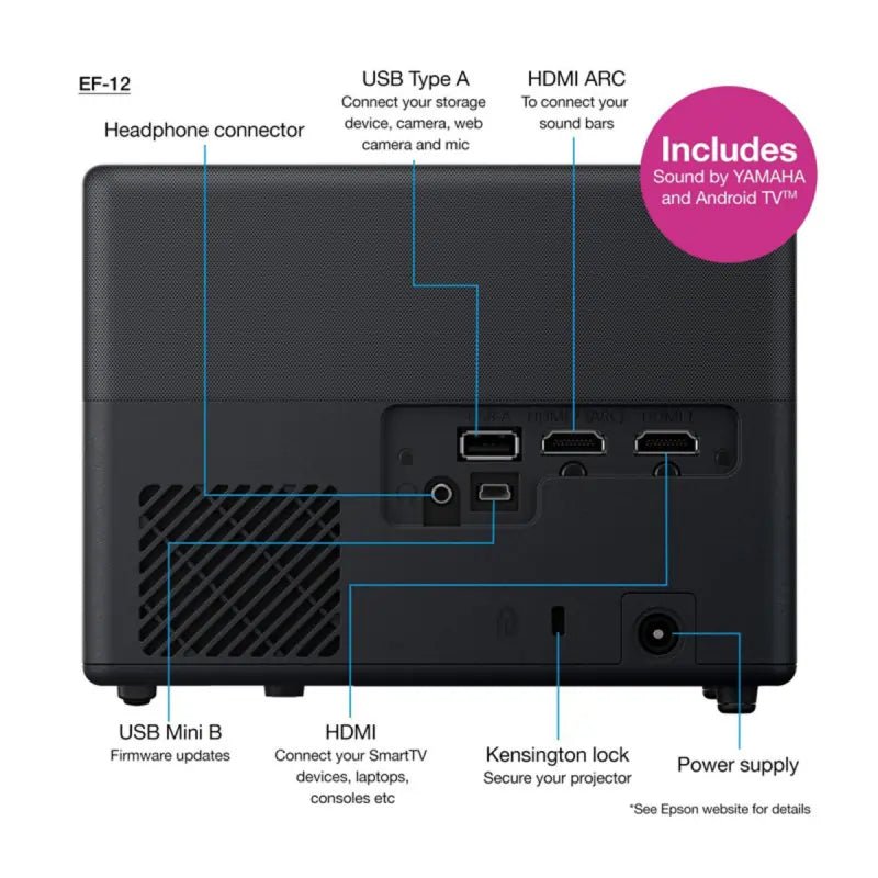 Epson EF-12 Full HD 1080P Mini Laser Smart Projector Black - Atlantic Electrics - 40333321830623 