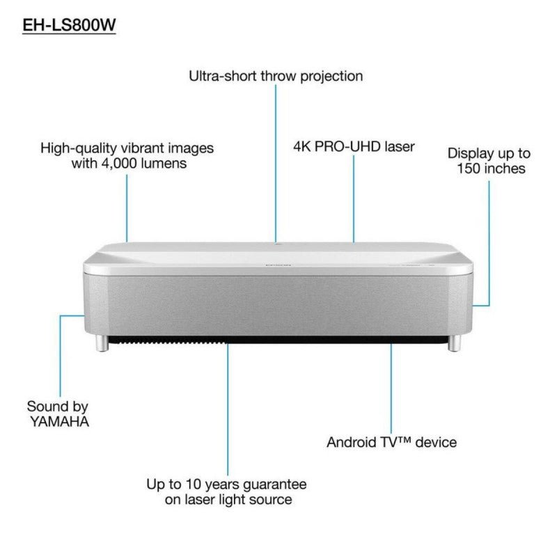 Epson EH-LS800W Super-ultra-short-throw 4K UHD Smart Projector, White - Atlantic Electrics - 40333321404639 