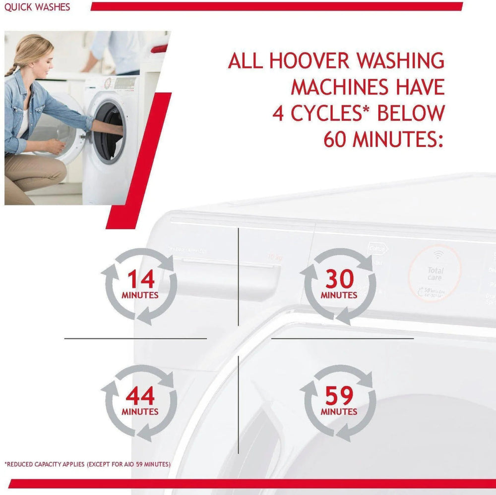 Hoover H3W47TE 7kg 1400 Spin Washing Machine with NFC Connection White - Atlantic Electrics - 40521897050335 