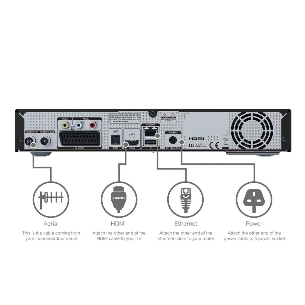 Humax HDR-1800T Freeview HD Recorder - 500GB - Black - Atlantic Electrics - 39478056517855 
