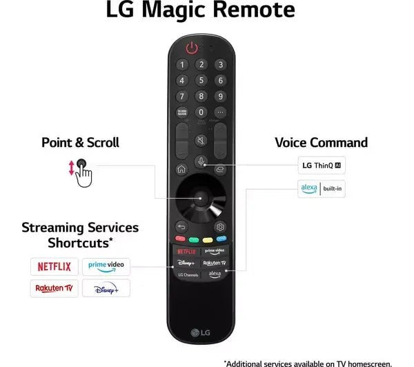 LG 43QNED756RA 43" Smart 4K Ultra HD HDR QNED TV with Amazon Alexa - Ashed Blue | Atlantic Electrics - 40460743803103 