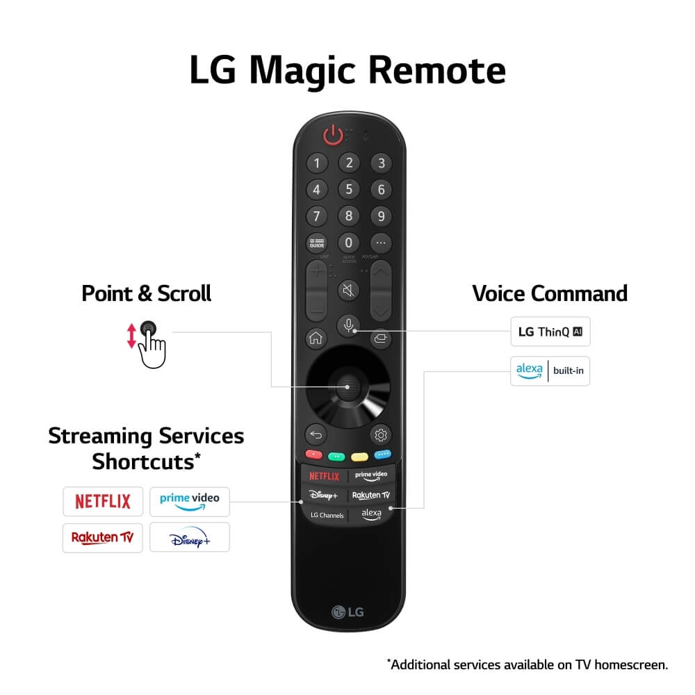 LG 43UR91006LA (2023) LED HDR 4K Ultra HD Smart TV, 43 inch with Freeview Play/Freesat HD, Ashed Blue | Atlantic Electrics - 40157518037215 