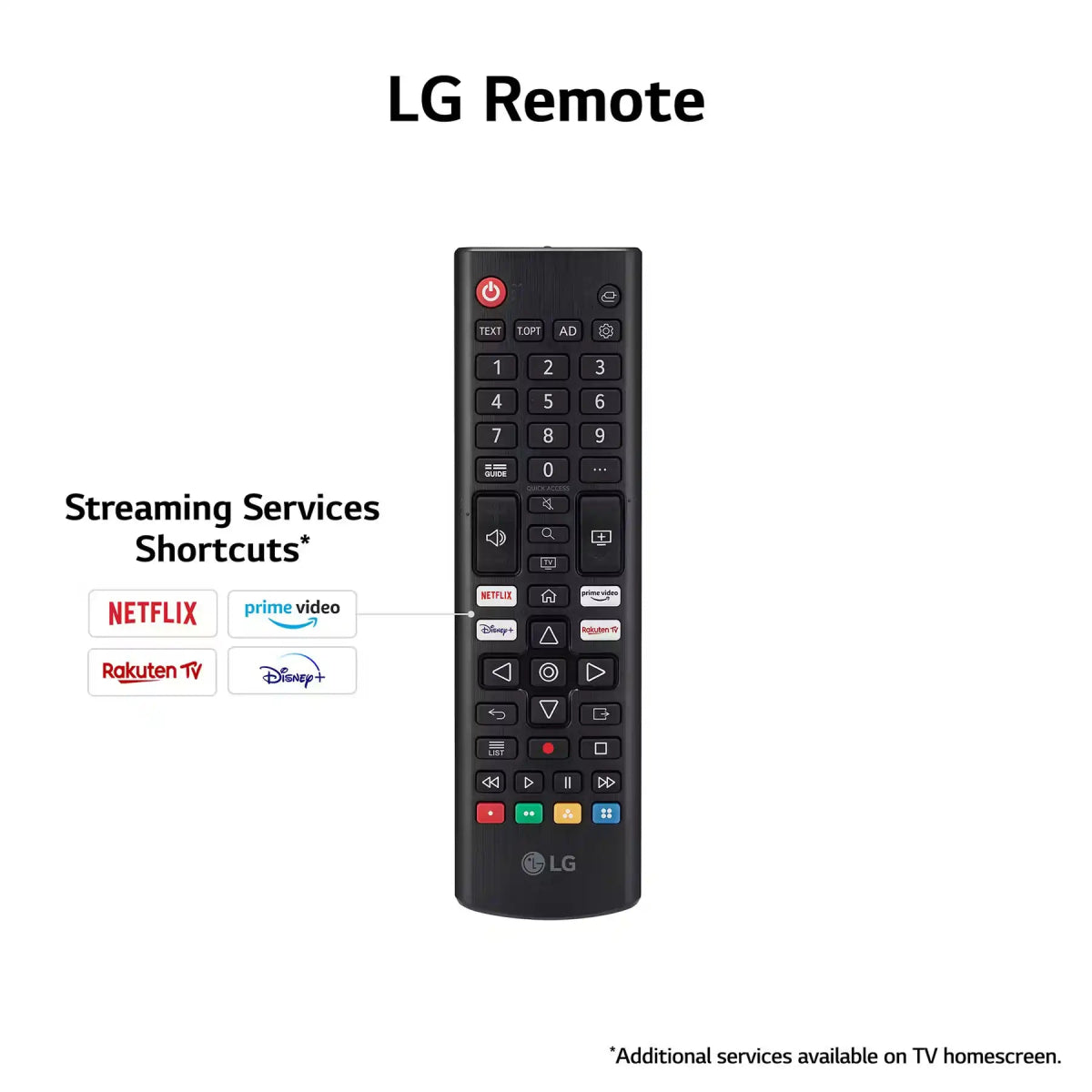 LG 50UR78006LK (2023) LED HDR 4K Ultra HD Smart TV, 50 inch with Freeview Play/Freesat HD, Dark Gray - Atlantic Electrics