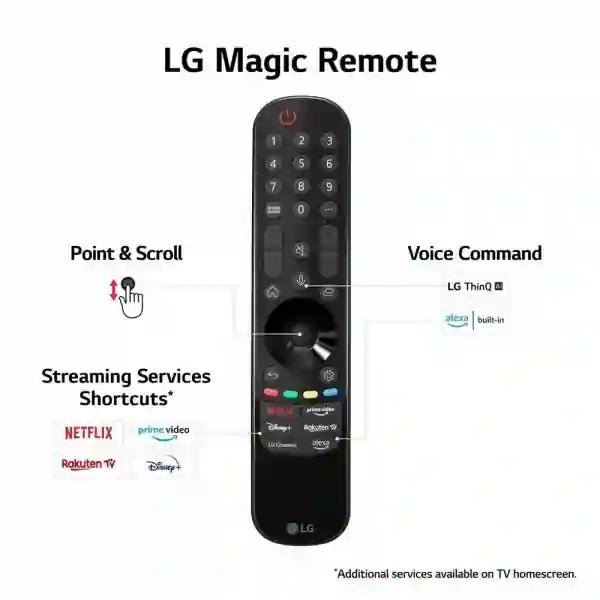 LG 50UR91006LAAEK 50" 4K LED Smart Television - Grey - Atlantic Electrics - 40452195778783 