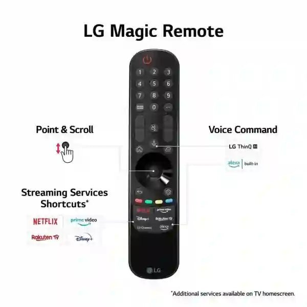 LG 50UR91006LAAEK 50" 4K LED Smart Television - Grey | Atlantic Electrics - 40452195778783 