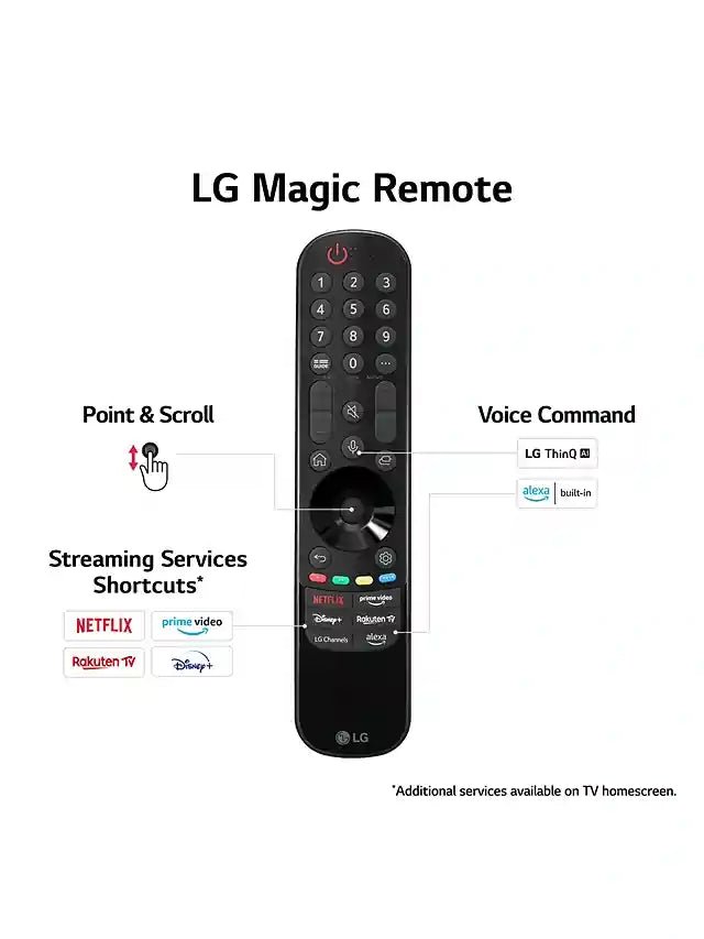 LG 65UR91006LA (2023) LED HDR 4K Ultra HD Smart TV, 65 inch with Freeview Play/Freesat HD - Ashed Blue | Atlantic Electrics