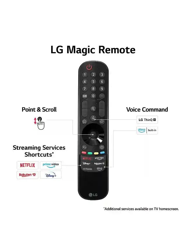 LG 75UR91006LA (2023) LED HDR 4K Ultra HD Smart TV, 75 inch with Freeview Play/Freesat HD - Ashed Blue - Atlantic Electrics