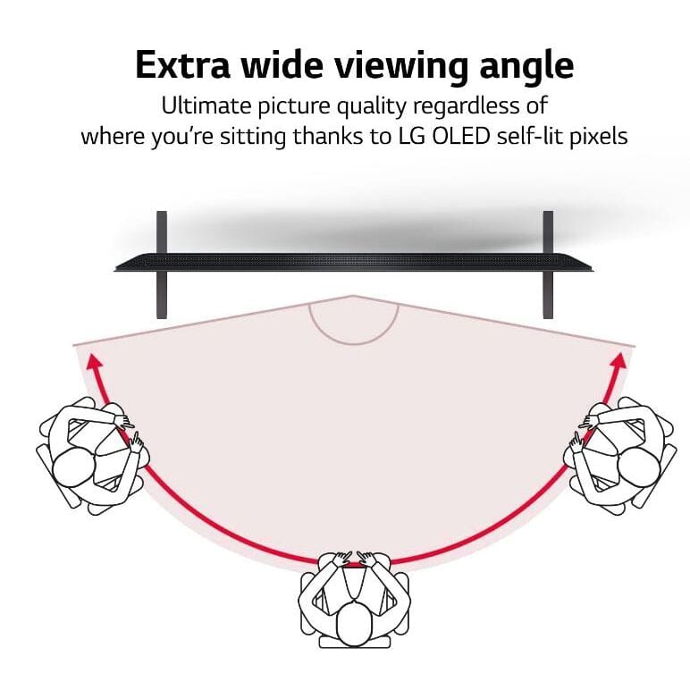 LG OLED48A16LA 48" 4K UHD OLED Smart TV with Self- lit Pixel Technology | Atlantic Electrics