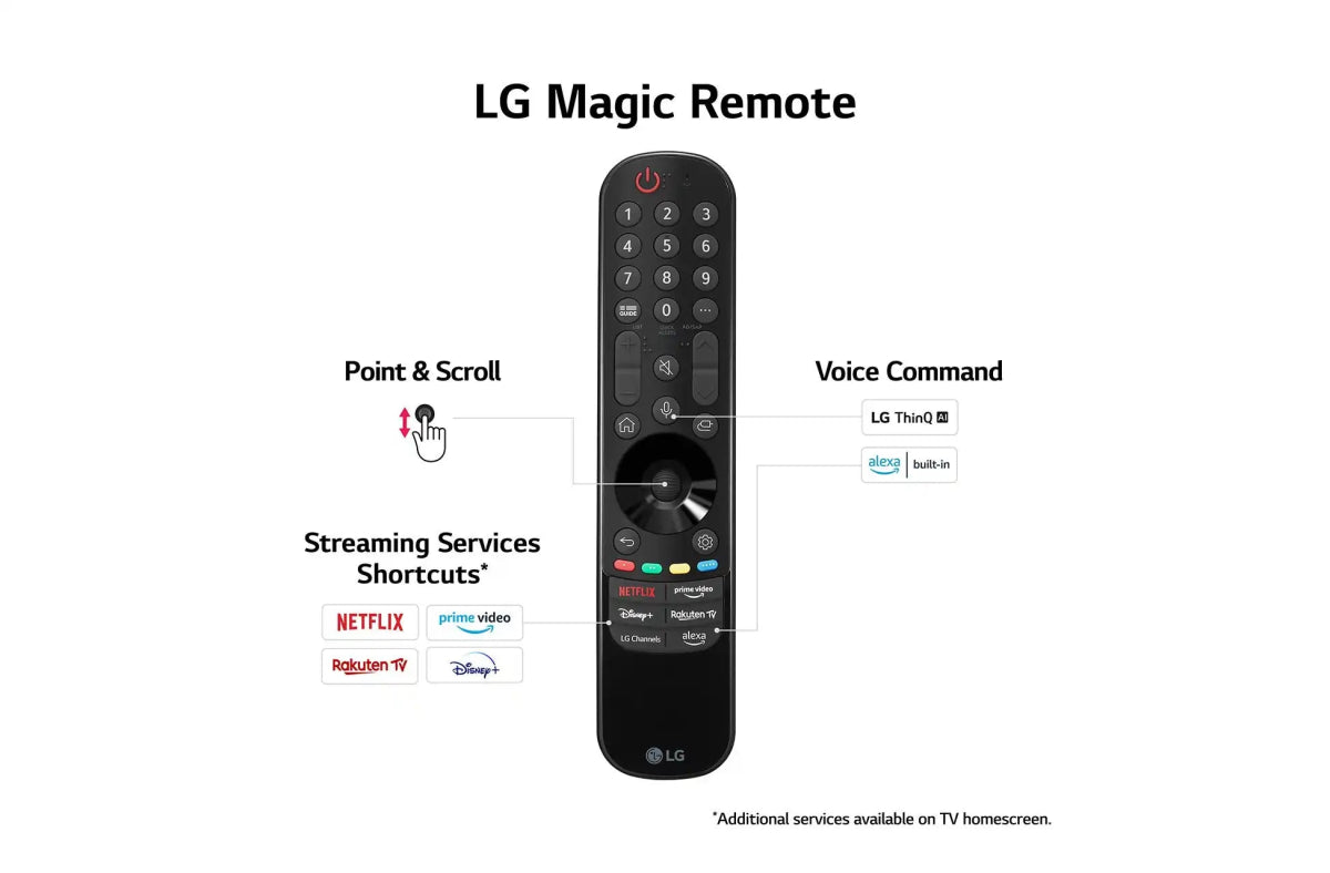 LG OLED55B36LA (2023) OLED HDR 4K Ultra HD Smart TV, 55 inch with Freeview Play/Freesat HD & Dolby Atmos - Black | Atlantic Electrics