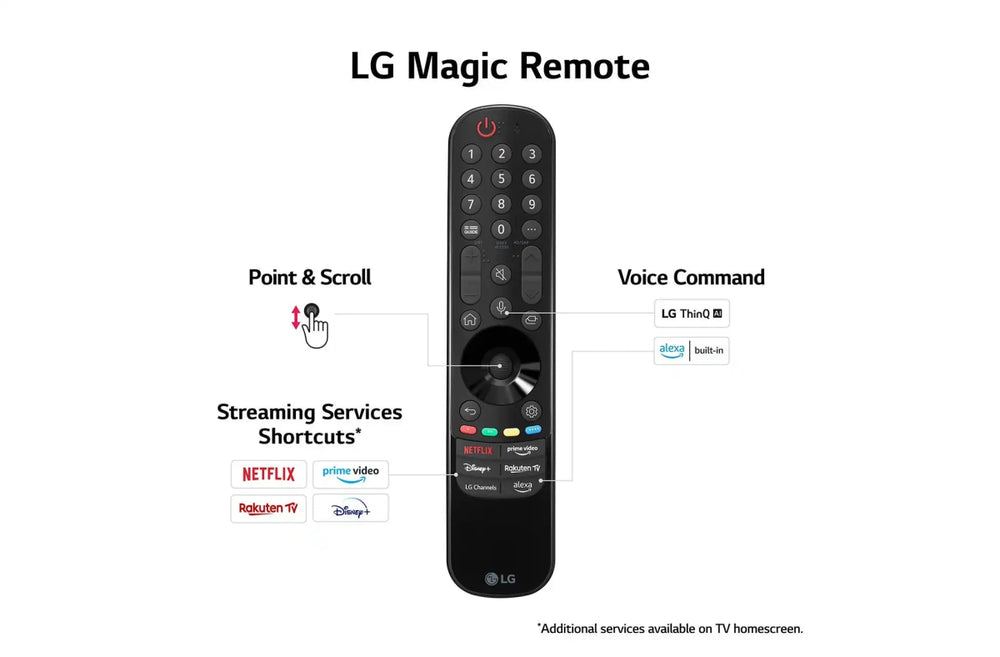 LG OLED55G36LA (2023) OLED HDR 4K Ultra HD Smart TV, 55 inch with Freeview Play/Freesat HD, Dolby Atmos & One Wall Design - Titanium Grey | Atlantic Electrics - 40452203839711 