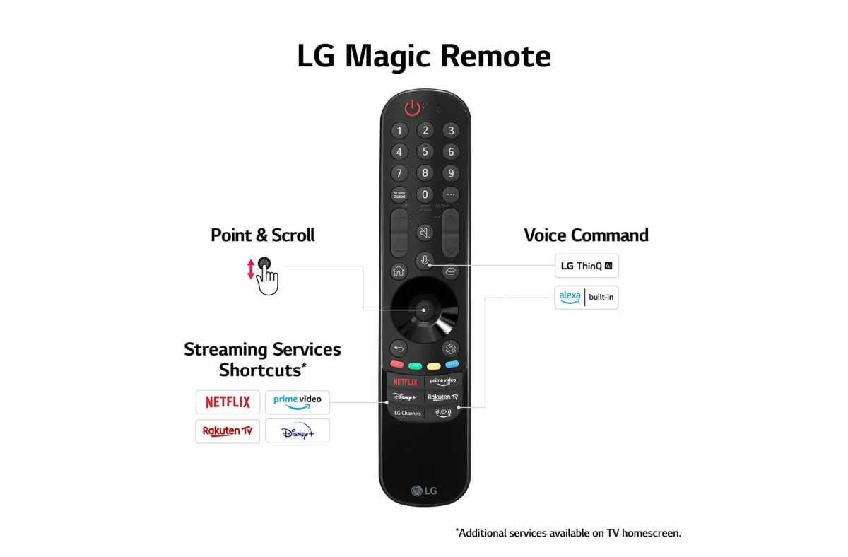 LG OLED55G36LA (2023) OLED HDR 4K Ultra HD Smart TV, 55 inch with Freeview Play/Freesat HD, Dolby Atmos & One Wall Design - Titanium Grey | Atlantic Electrics