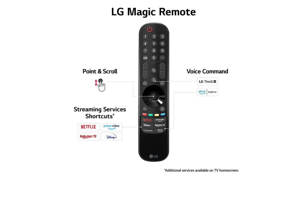 LG OLED65B36LA (2023) OLED HDR 4K Ultra HD Smart TV, 65 inch with Freeview Play/Freesat HD & Dolby Atmos - Black | Atlantic Electrics