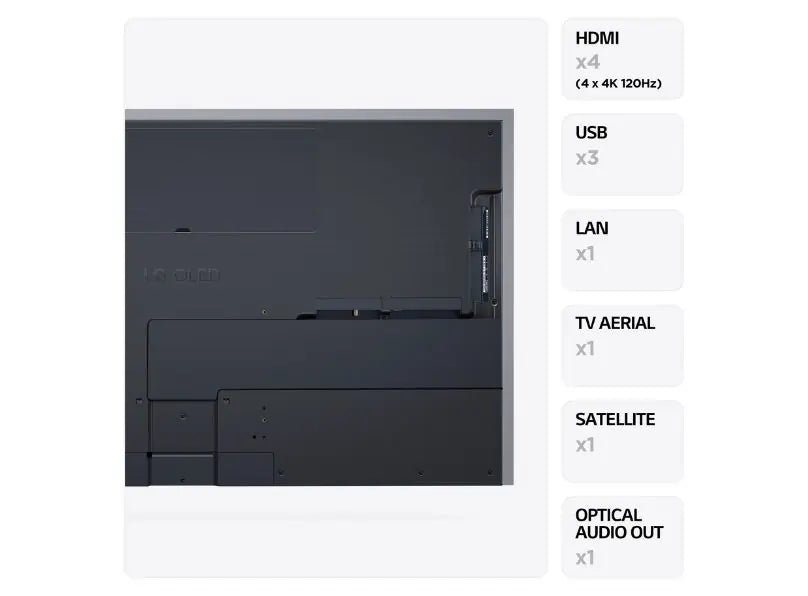 LG OLED65G36LA (2023) OLED HDR 4K Ultra HD Smart TV, 65 inch with Freeview Play/Freesat HD, Dolby Atmos & One Wall Design - Titanium Grey | Atlantic Electrics - 40452204953823 