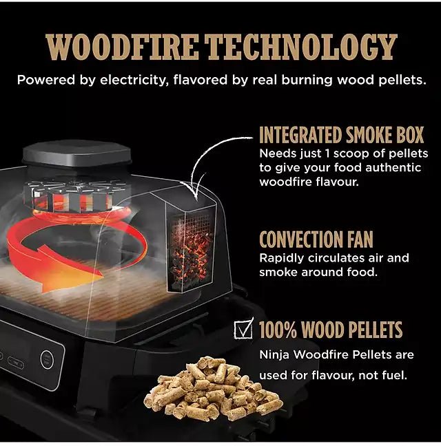 Ninja XSKOGAPBPL2UK Woodfire Pellets All-Purpose Blend (900g) - OG701UK | Atlantic Electrics - 40182526410975 