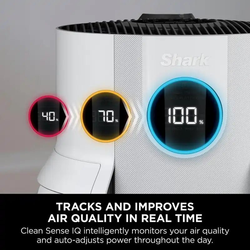 Shark HP150UK NeverChange5 Air Purifier - White | Atlantic Electrics - 41703947895007 