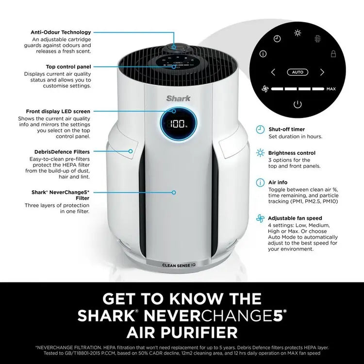 Shark HP150UK NeverChange5 Air Purifier - White | Atlantic Electrics - 41703947796703 