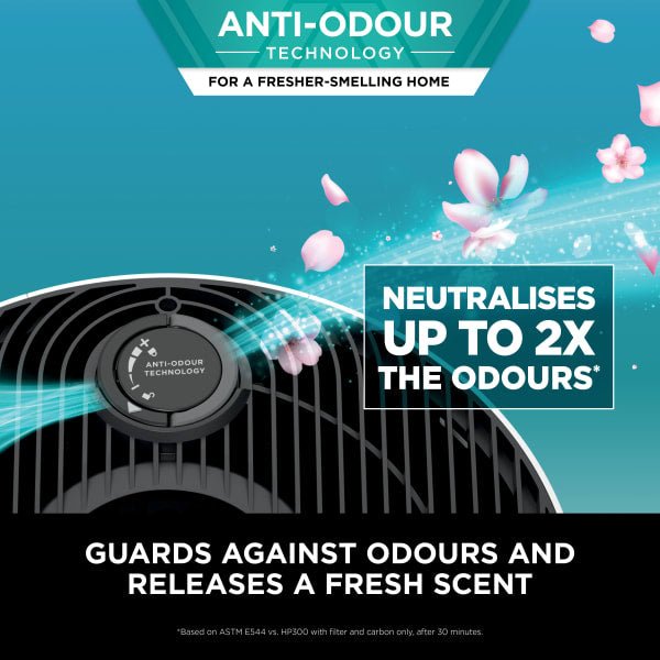 Shark HP300UK NeverChange5 Air Purifier Max - White | Atlantic Electrics