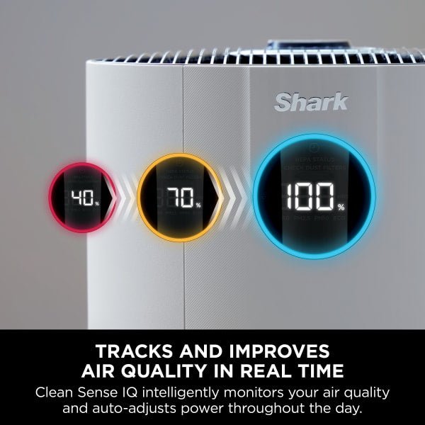 Shark HP300UK NeverChange5 Air Purifier Max - White | Atlantic Electrics