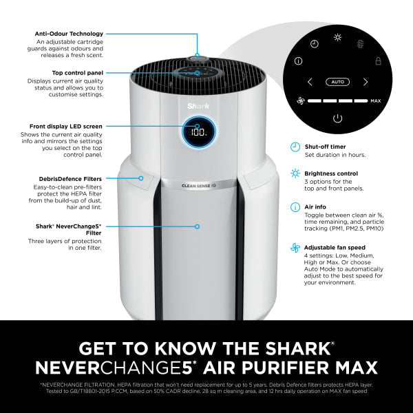 Shark HP300UK NeverChange5 Air Purifier Max - White | Atlantic Electrics - 41576613970143 
