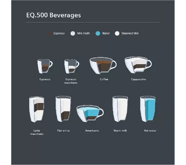 Siemens TQ503GB1 EQ500 Bean to Cup Fully Automatic Freestanding Coffee Machine - Black - Atlantic Electrics - 40770239430879 