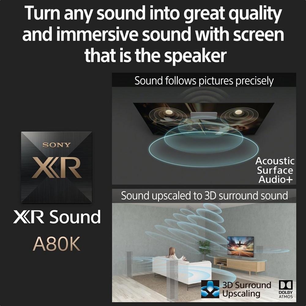 Sony XR77A80KU 77" 4K Ultra HD HDR Google TV | Atlantic Electrics - 39478538666207 