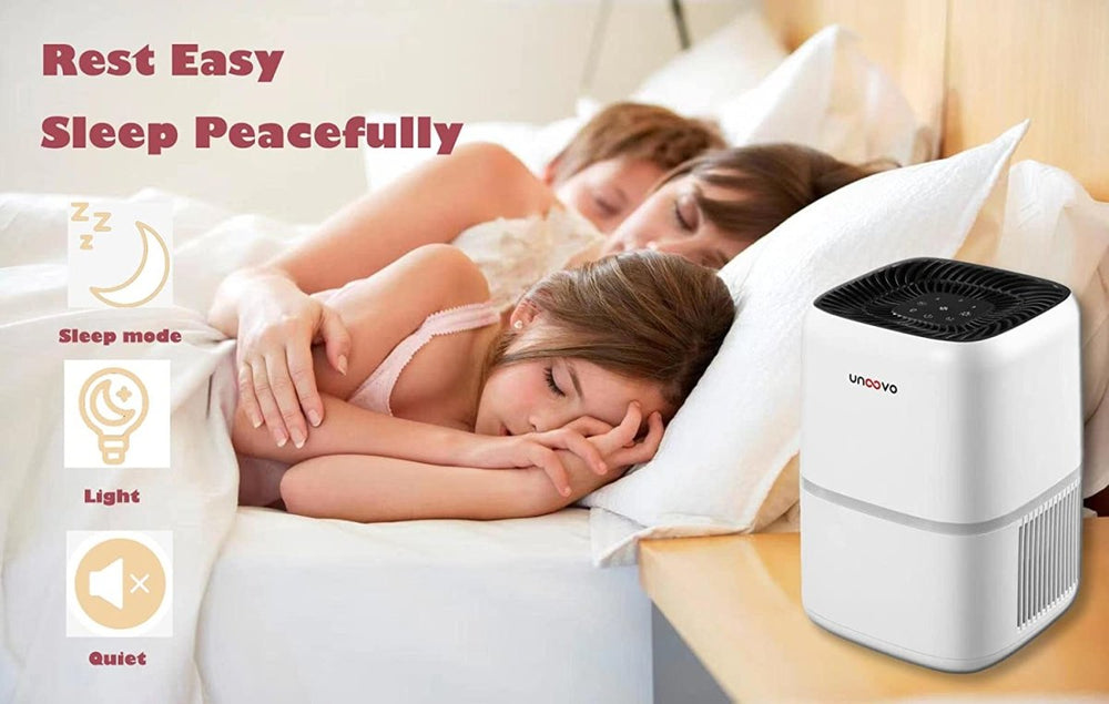 Unoovo UNOAP160 Air Purifiers, portable Air Purifier with HEPA Filter, Dust Smoke Pollen Pet Dander Odor Removal, Air Cleaner For Home & Bedrooms, Purification Area Up to 300 Square Feet - Atlantic Electrics - 39478516351199 